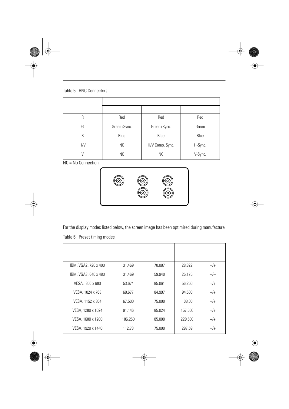 Appendix, Display modes | Samsung 1200NF User Manual | Page 30 / 33