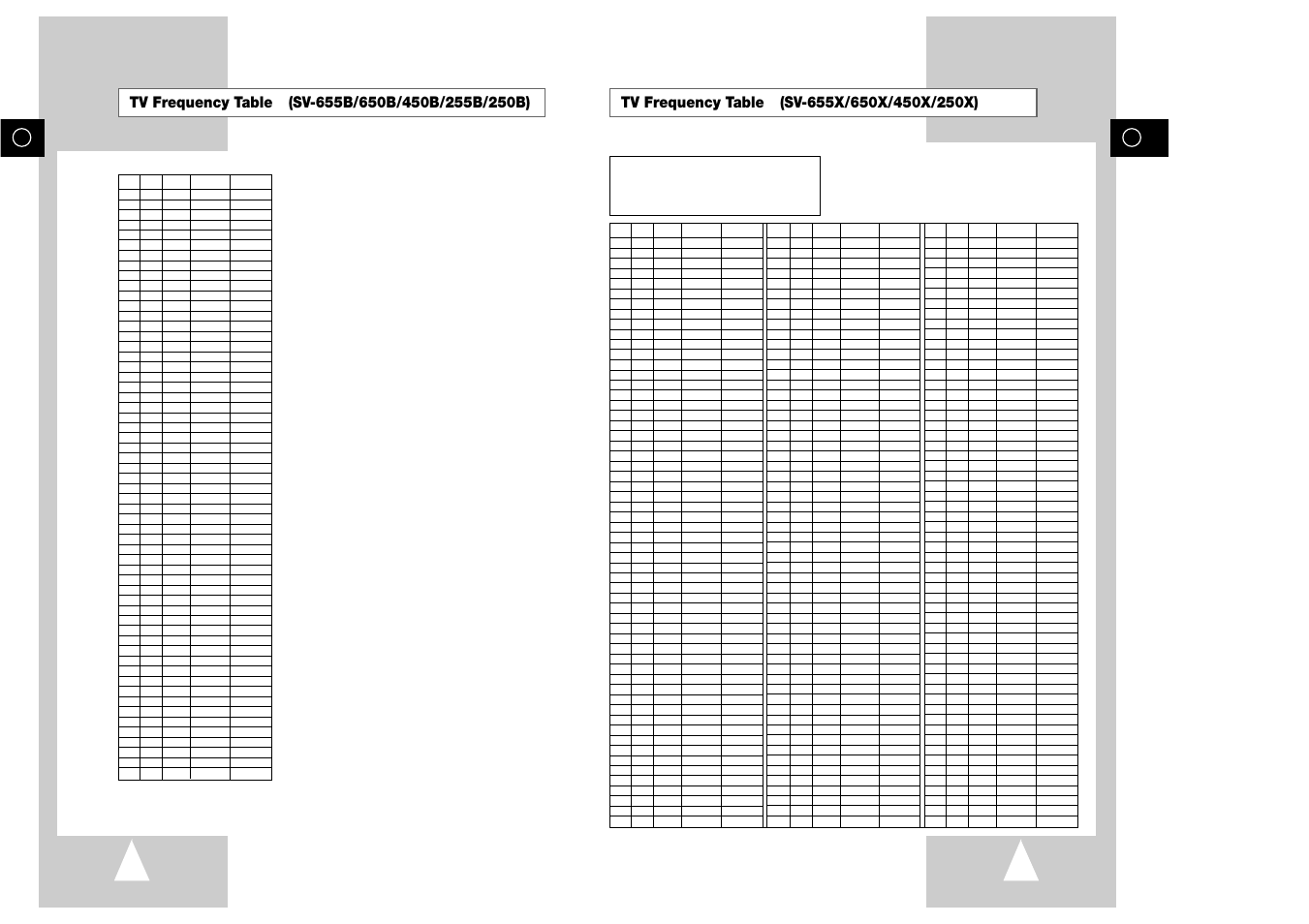 Samsung sv 255B User Manual | Page 25 / 26