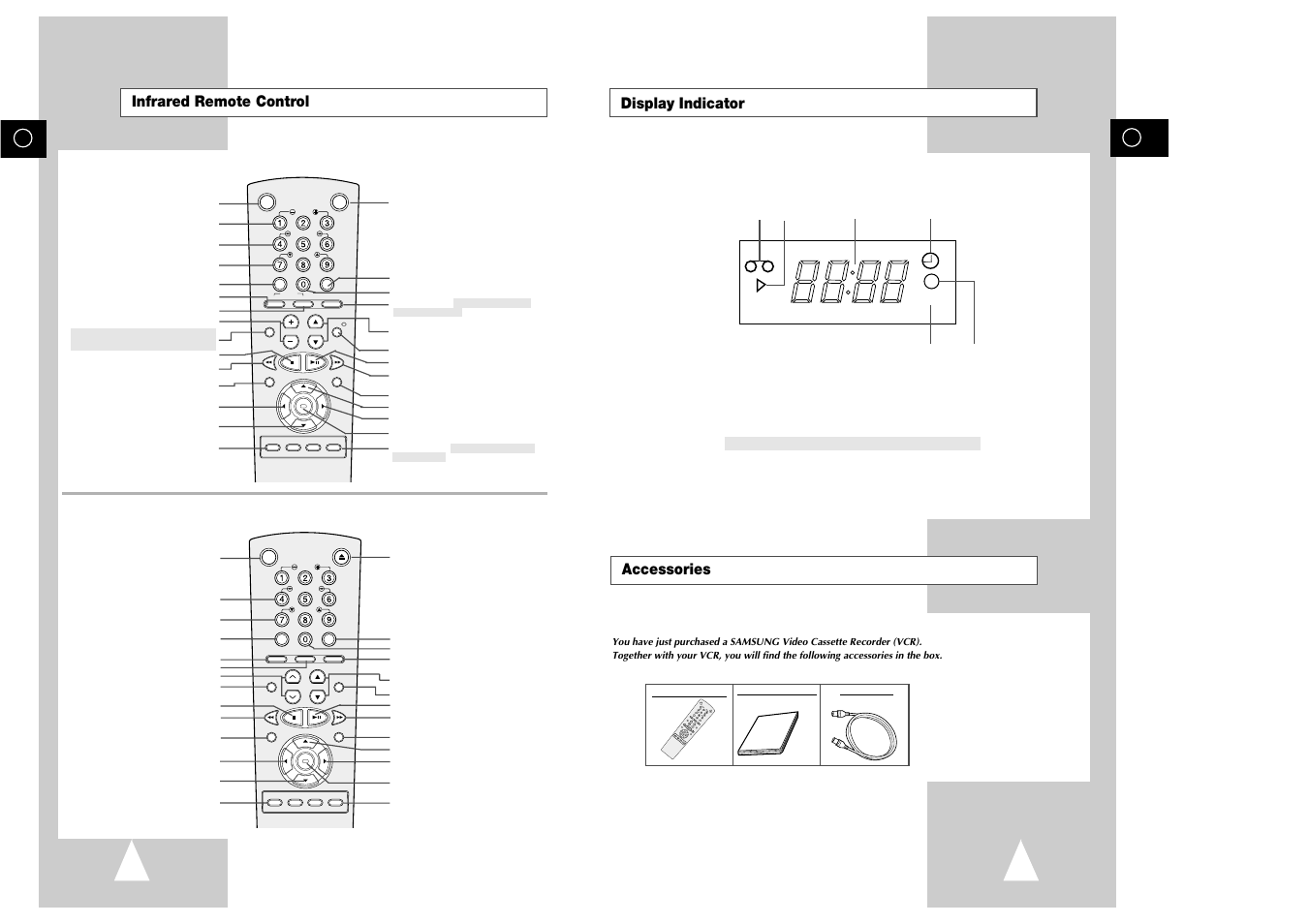 Samsung sv 255B User Manual | Page 5 / 26