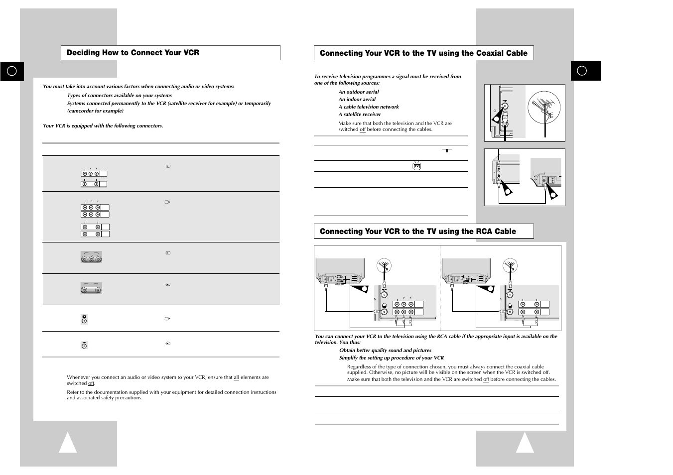 Tv line in 1 video audio line out r l, Tv video audio line in 2 video l audio r line in 2, Connecting your vcr to the tv using the rca cable | Deciding how to connect your vcr | Samsung sv 255B User Manual | Page 6 / 26