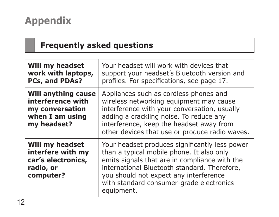 Appendix | Samsung WEP650 User Manual | Page 15 / 21