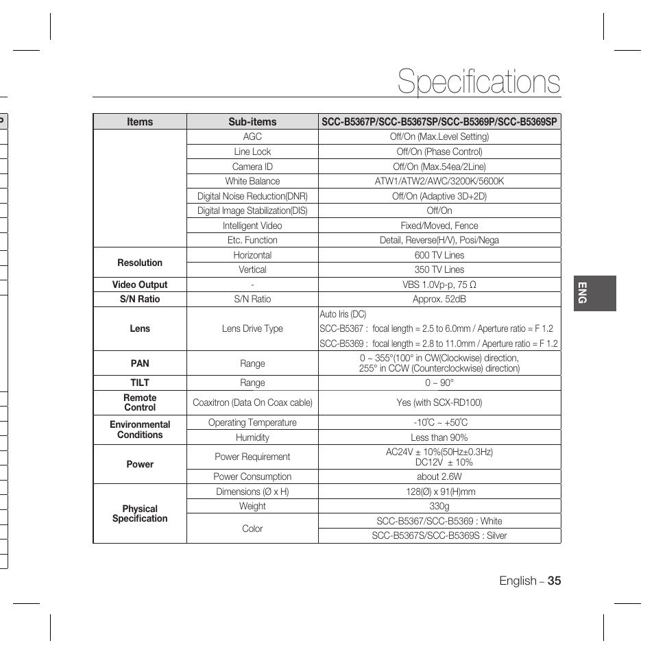 Speciﬁ cations | Samsung SCC-B5367N User Manual | Page 35 / 36