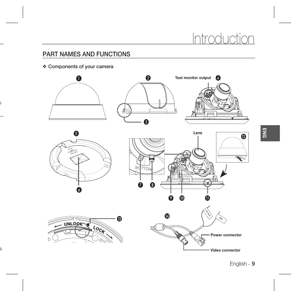 Introduction, Part names and functions | Samsung SCC-B5367N User Manual | Page 9 / 36