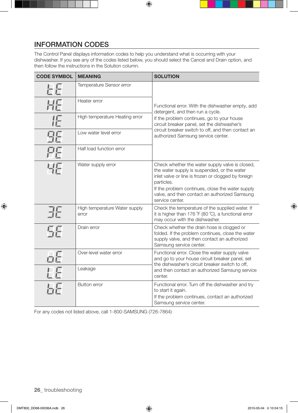 Information codes | Samsung DMT800RHS User Manual | Page 26 / 32