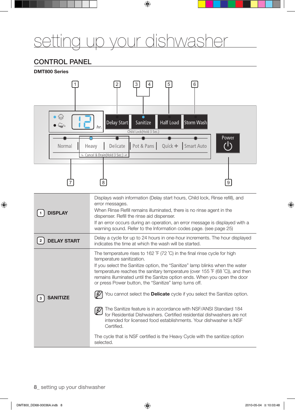 Setting up your dishwasher, Control panel | Samsung DMT800RHS User Manual | Page 8 / 32