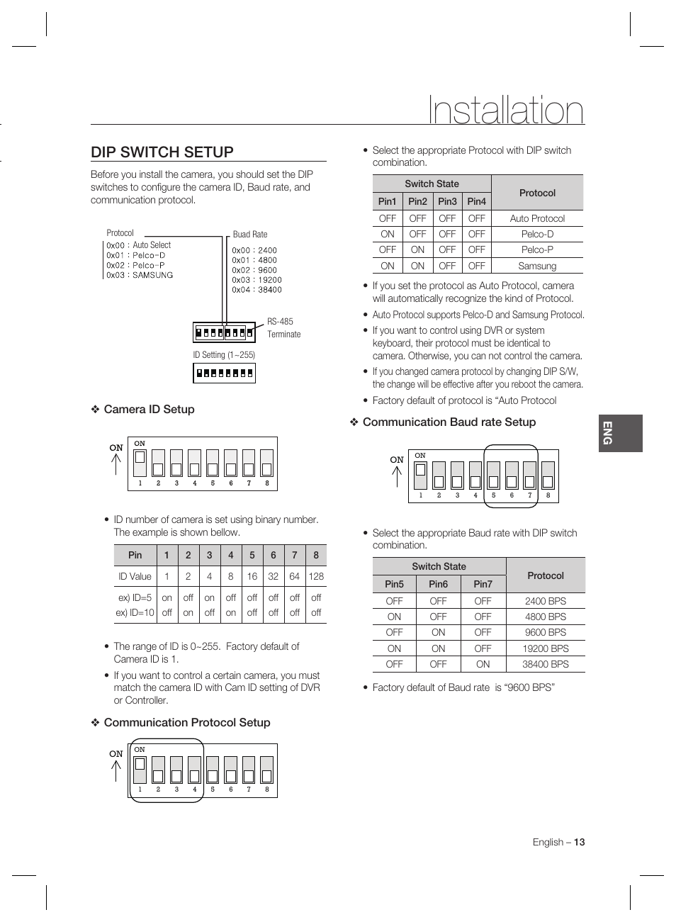 Installation, Dip switch setup | Samsung MINI SMART SCC-C7325 User Manual | Page 13 / 43