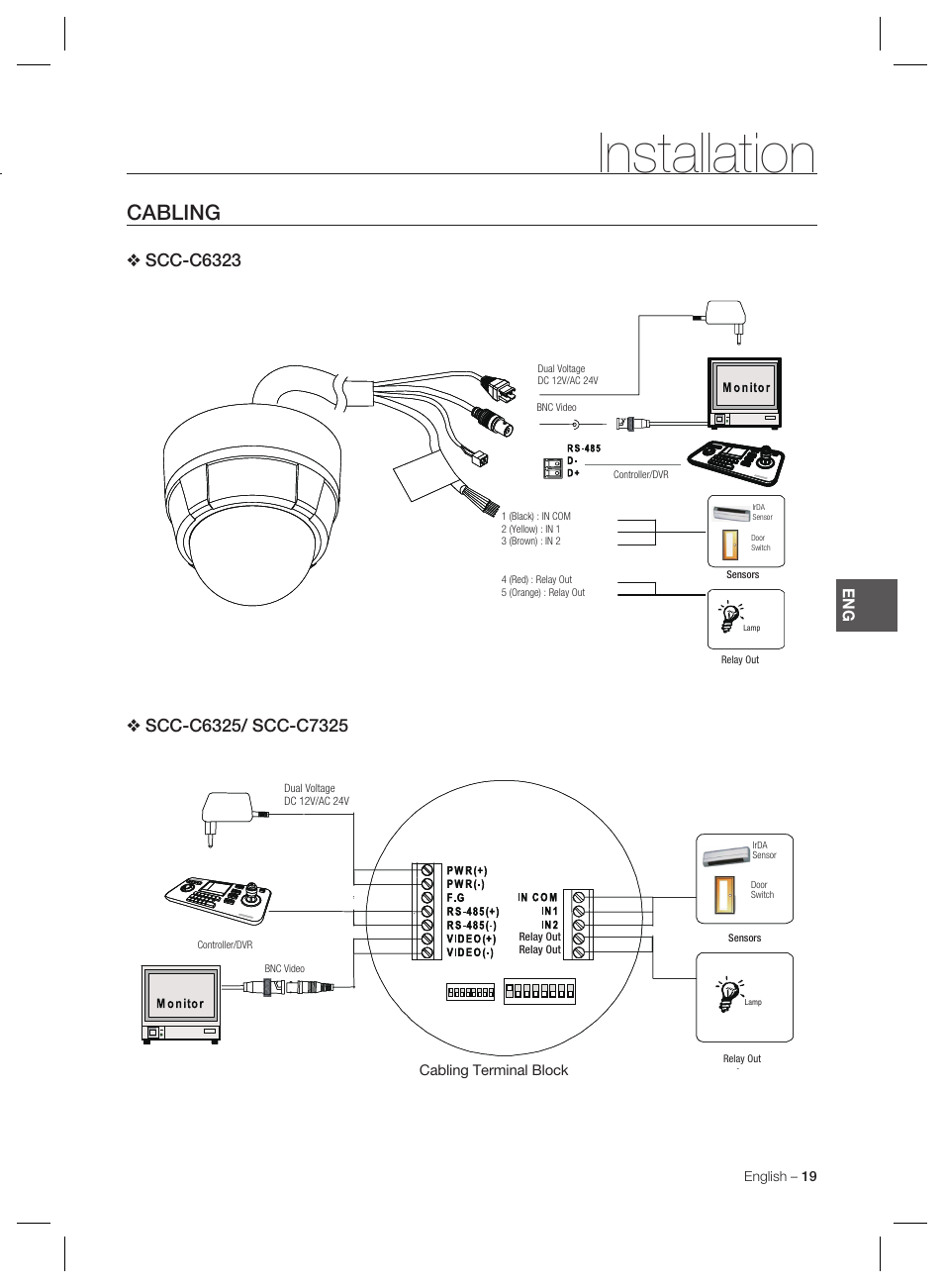 Installation, Cabling, Scc-c6323 | Samsung MINI SMART SCC-C7325 User Manual | Page 19 / 43