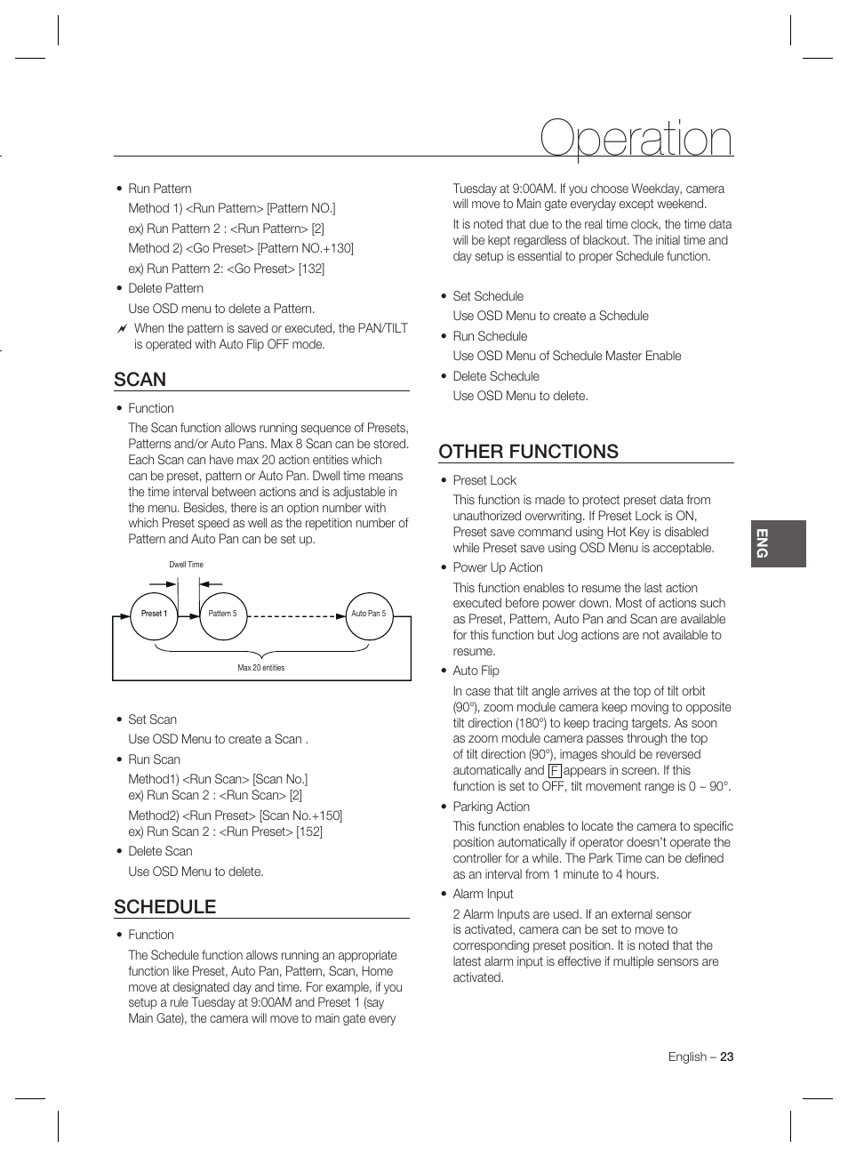 Operation, Scan, Schedule | Other functions | Samsung MINI SMART SCC-C7325 User Manual | Page 23 / 43