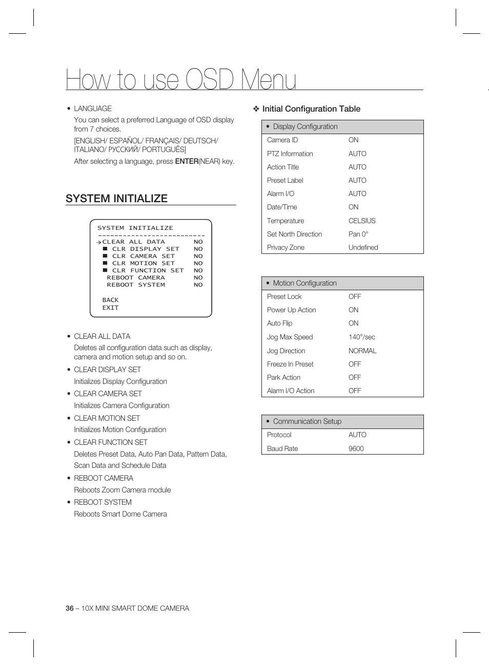 How to use osd menu, System initialize | Samsung MINI SMART SCC-C7325 User Manual | Page 36 / 43