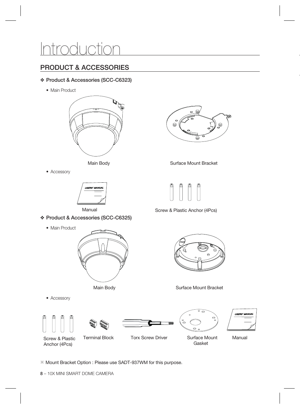Introduction, Product & accessories | Samsung MINI SMART SCC-C7325 User Manual | Page 8 / 43