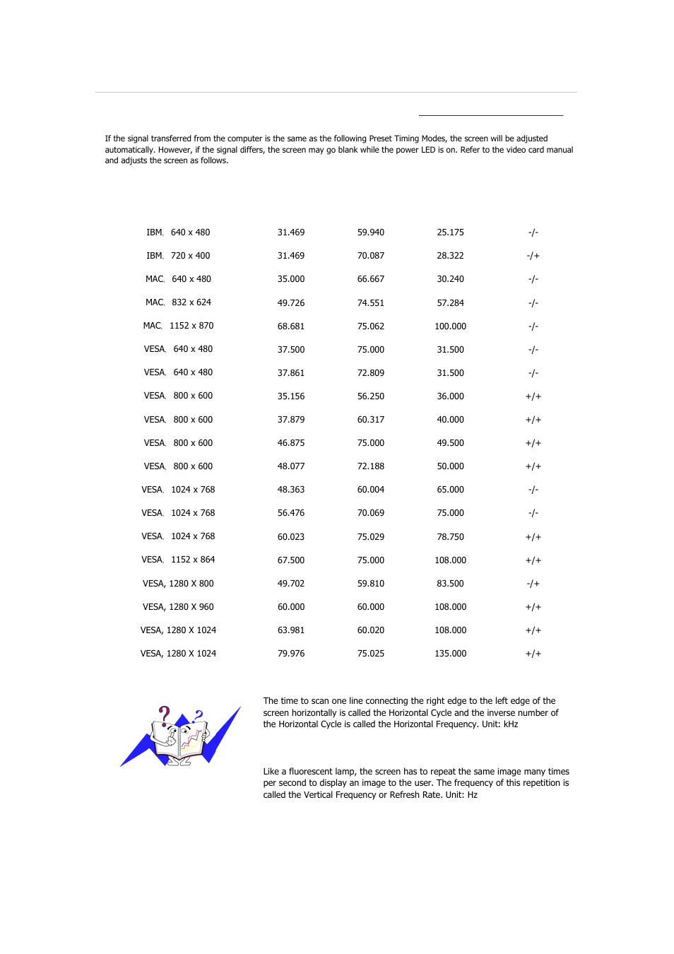 Specifications, Preset timing modes | Samsung 2243QW User Manual | Page 133 / 564