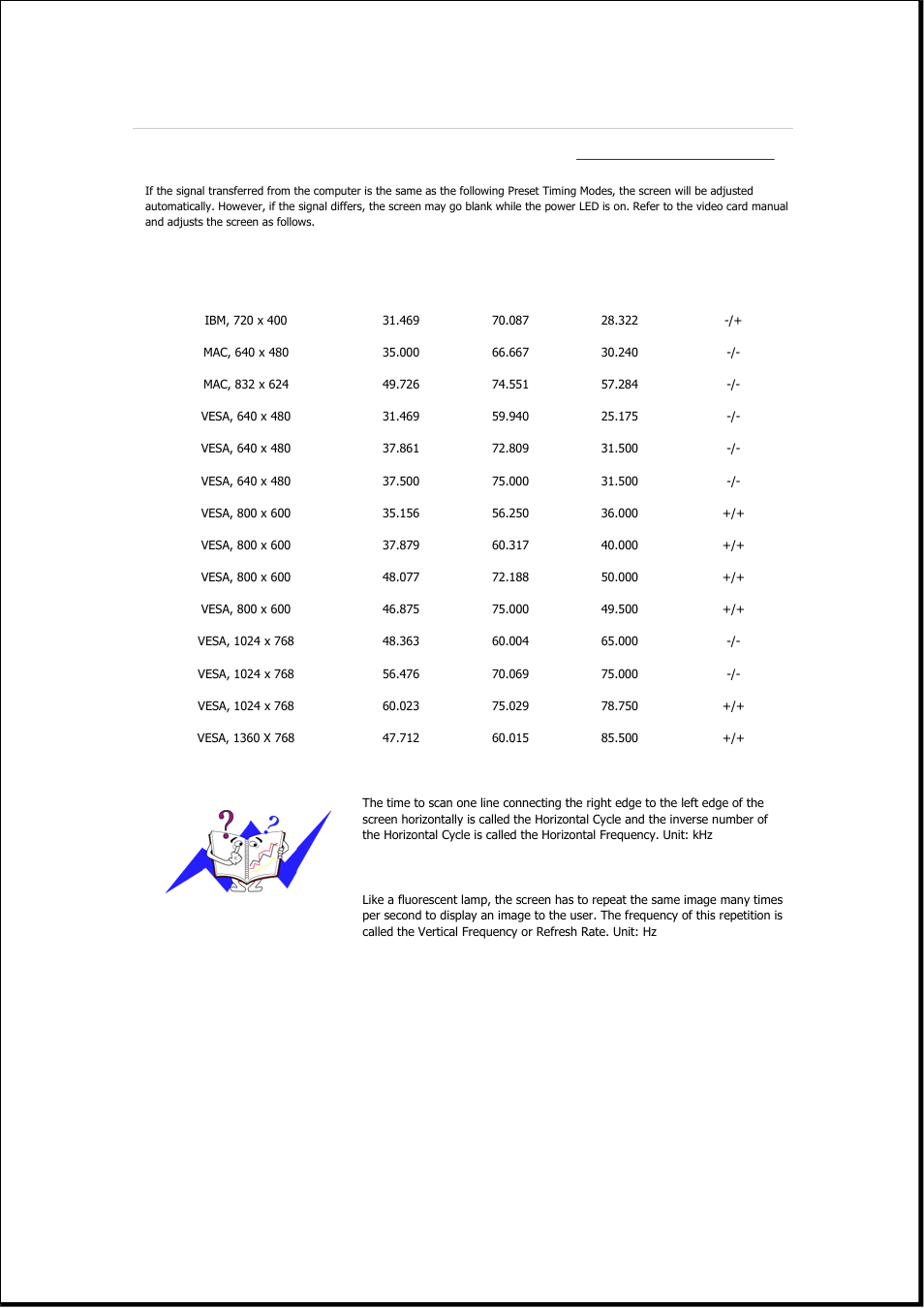 Specifications, Preset timing modes | Samsung 2243QW User Manual | Page 165 / 564