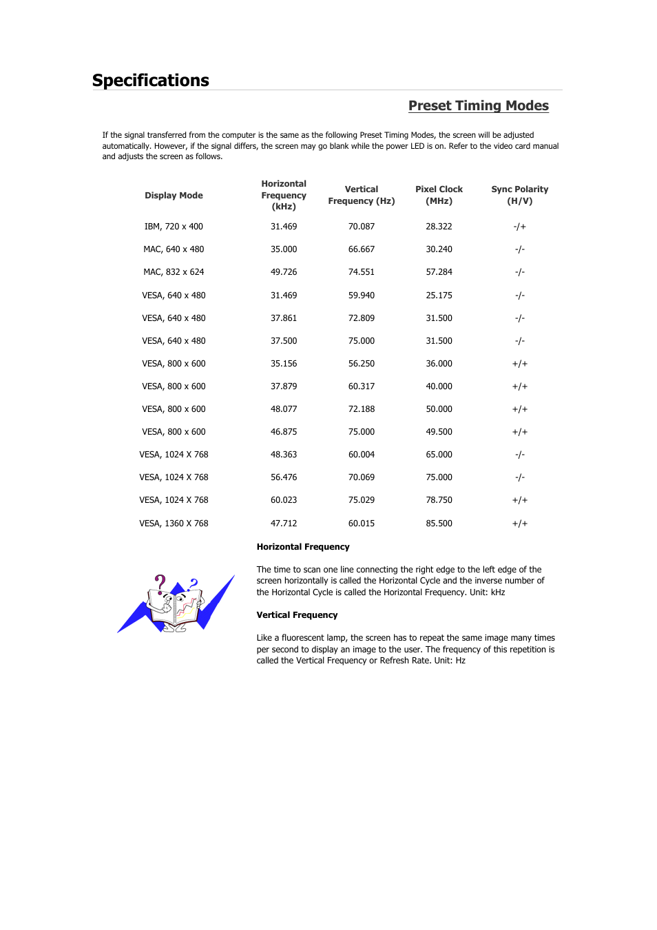 Specifications, Preset timing modes | Samsung 2243QW User Manual | Page 181 / 564