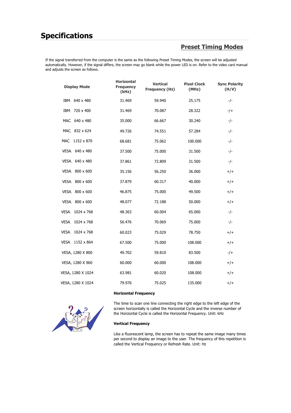 Specifications, Preset timing modes | Samsung 2243QW User Manual | Page 292 / 564