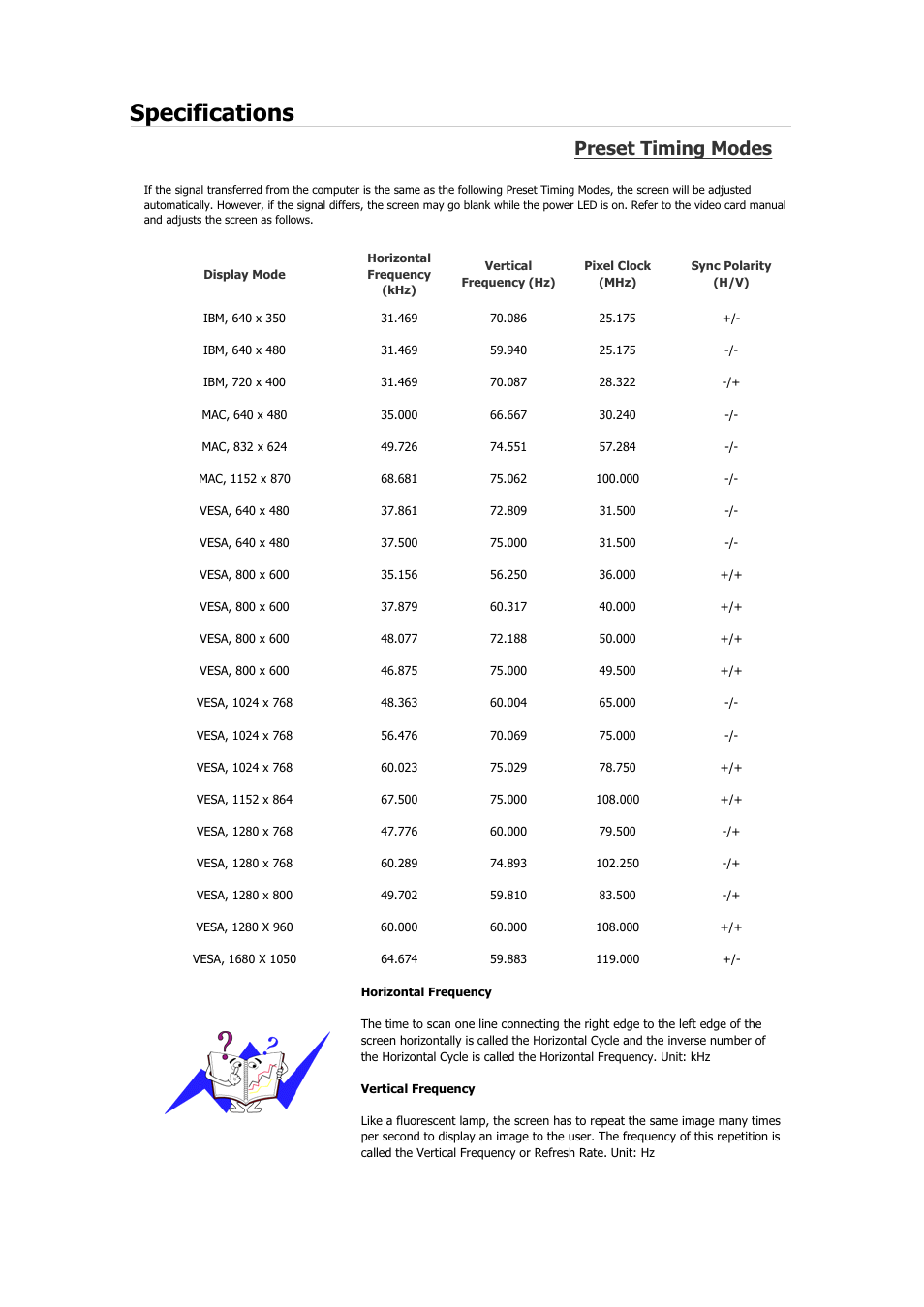 Specifications, Preset timing modes | Samsung 2243QW User Manual | Page 304 / 564