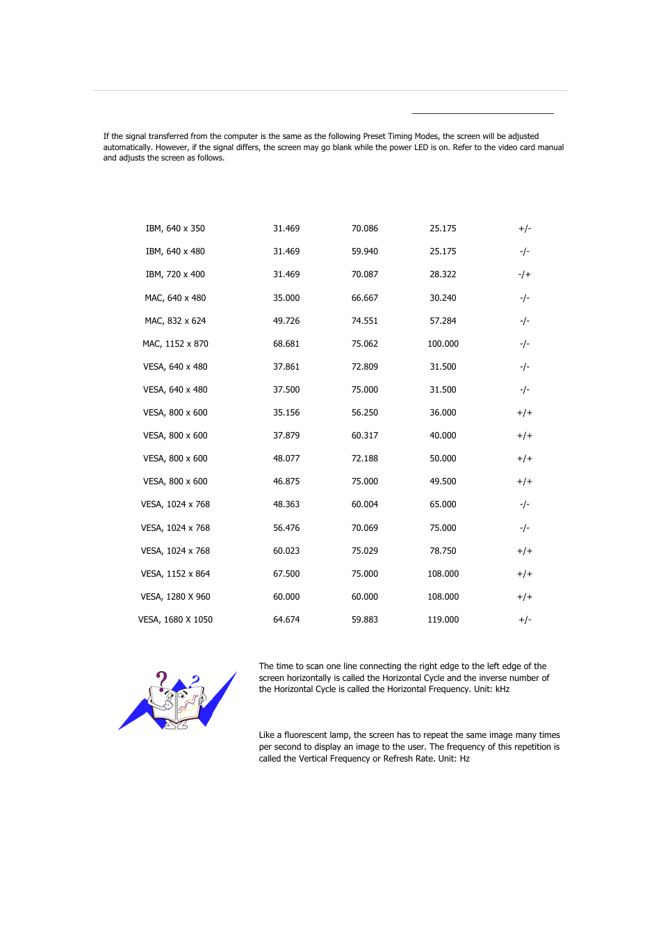Specifications, Preset timing modes | Samsung 2243QW User Manual | Page 312 / 564