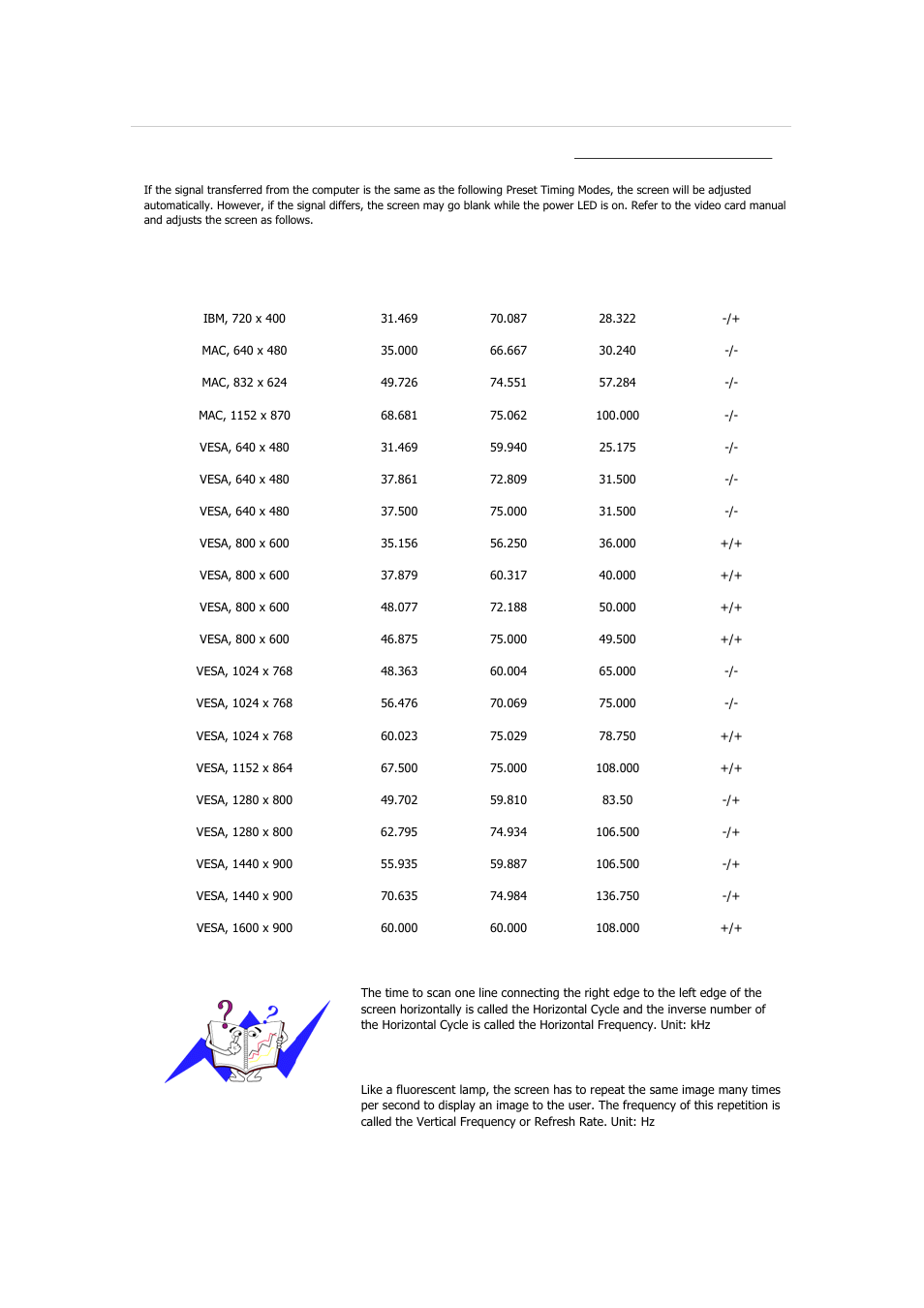 Specifications, Preset timing modes | Samsung 2243QW User Manual | Page 328 / 564