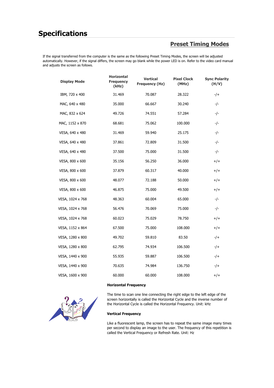 Specifications, Preset timing modes | Samsung 2243QW User Manual | Page 348 / 564