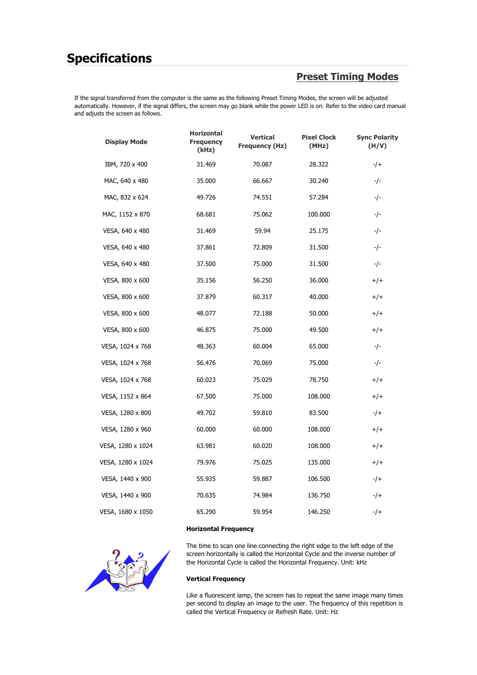 Specifications, Preset timing modes | Samsung 2243QW User Manual | Page 376 / 564
