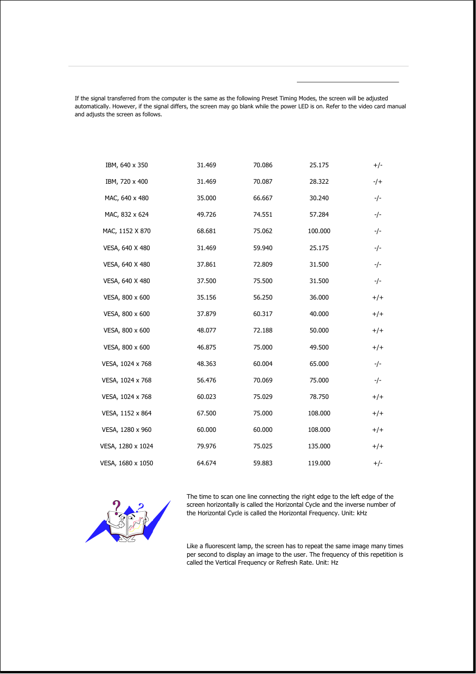 Specifications, Preset timing modes | Samsung 2243QW User Manual | Page 432 / 564