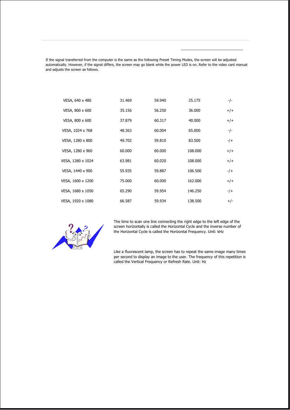 Specifications, Preset timing modes | Samsung 2243QW User Manual | Page 464 / 564