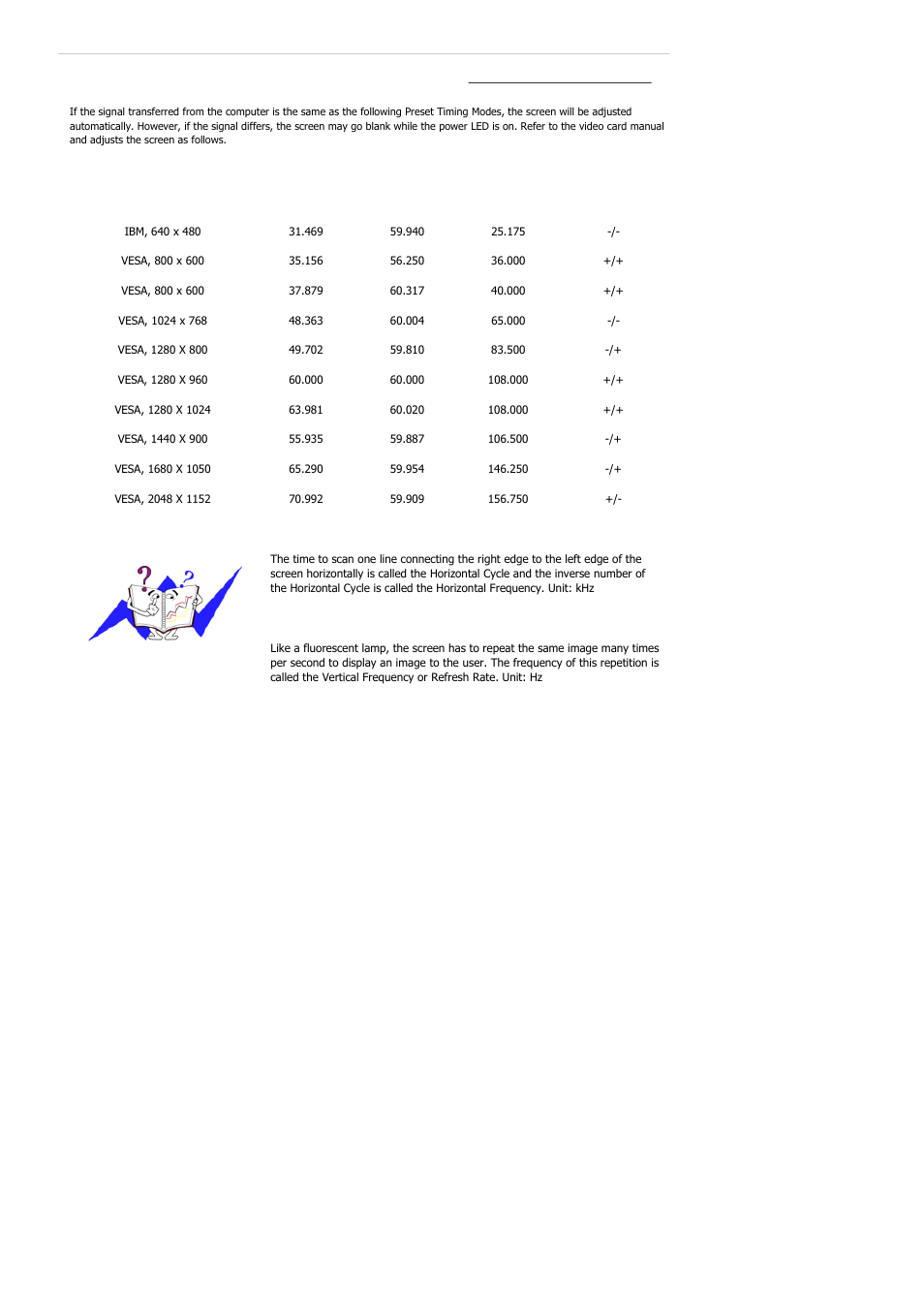 Specifications, Preset timing modes | Samsung 2243QW User Manual | Page 488 / 564