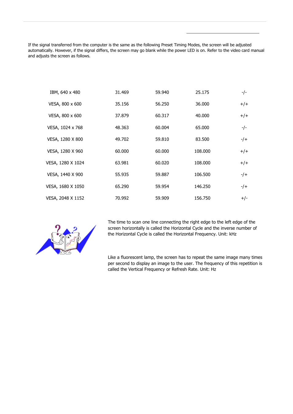 Specifications, Preset timing modes | Samsung 2243QW User Manual | Page 508 / 564