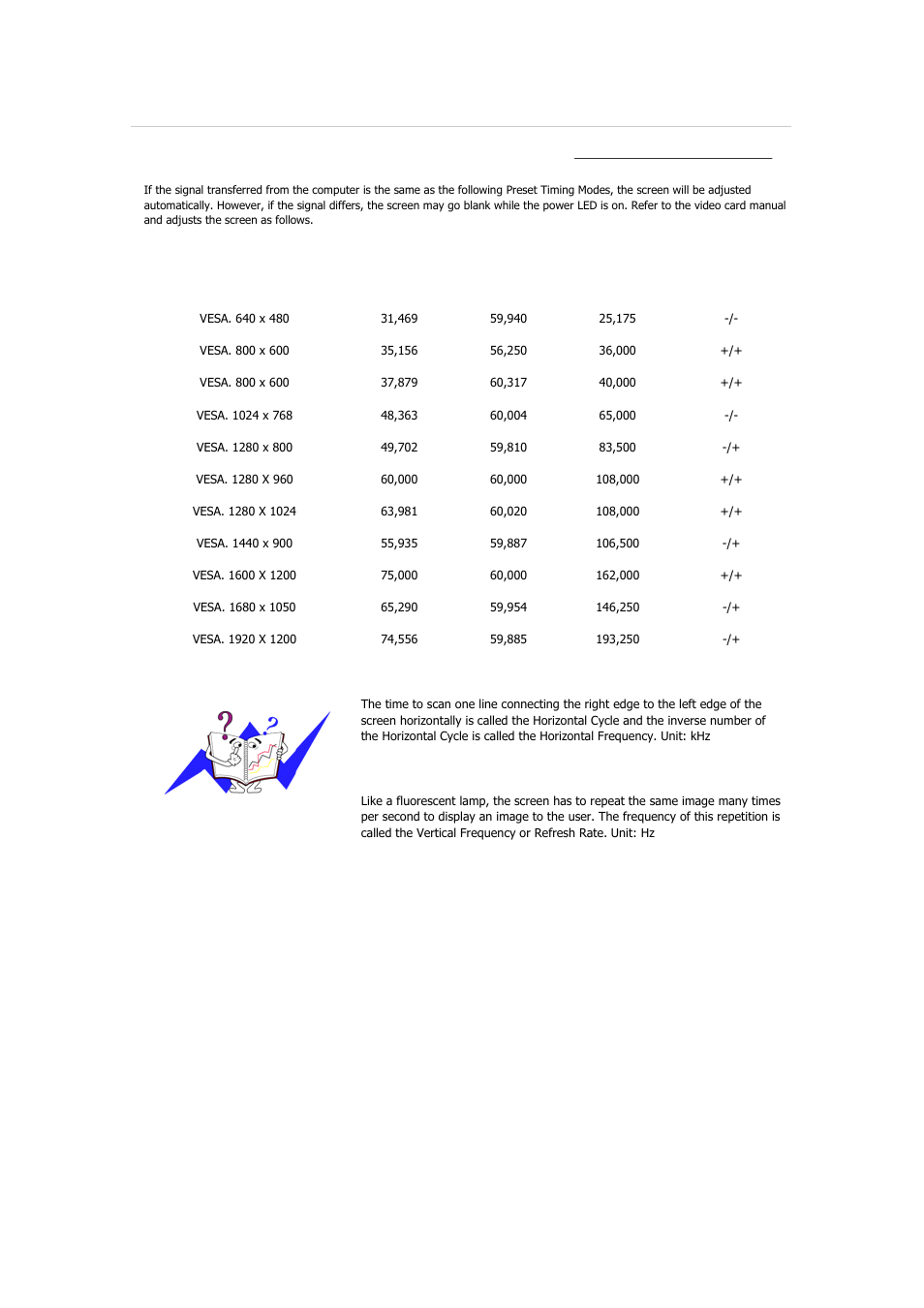Specifications, Preset timing modes | Samsung 2243QW User Manual | Page 548 / 564