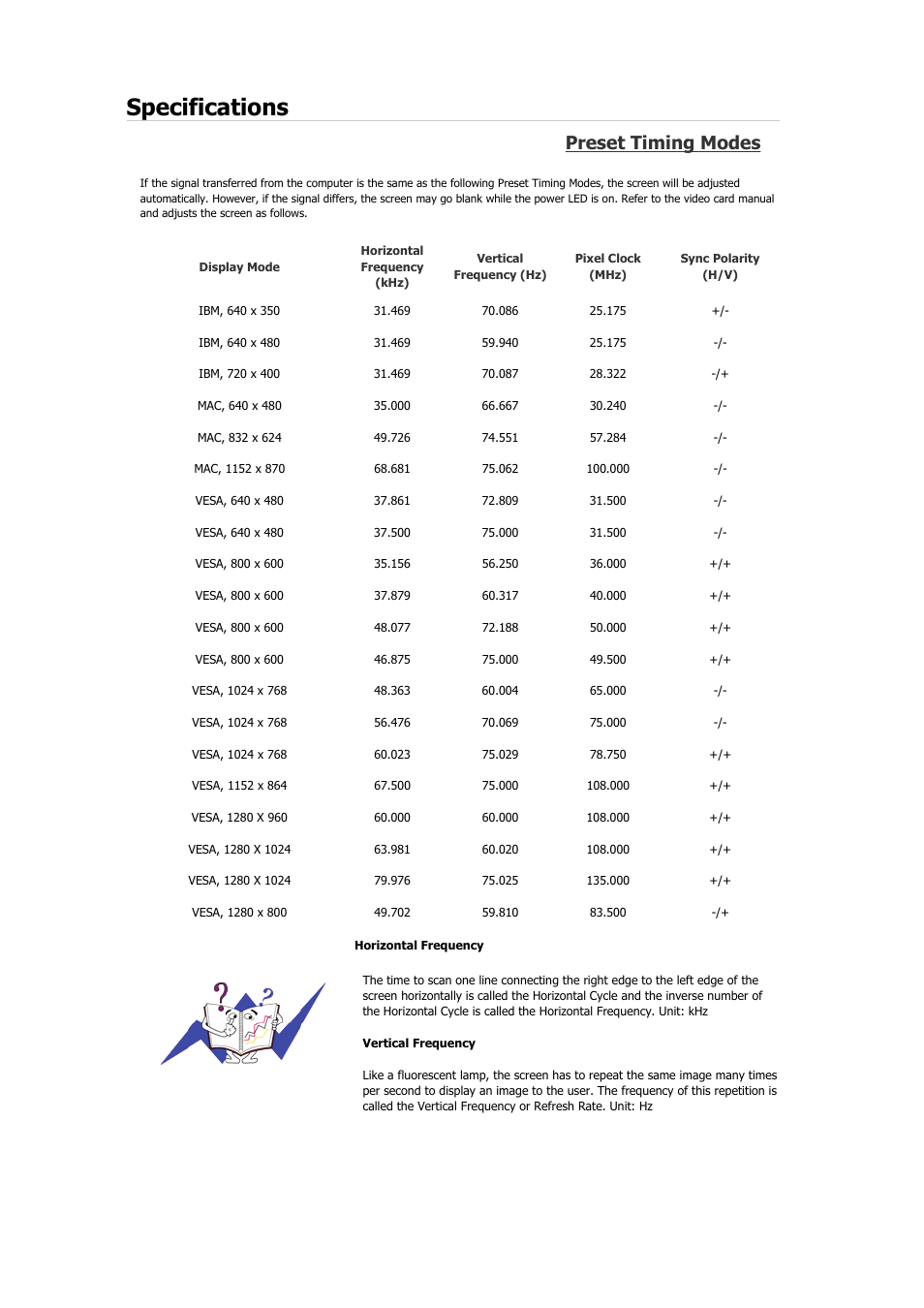 Specifications, Preset timing modes | Samsung 2243QW User Manual | Page 57 / 564