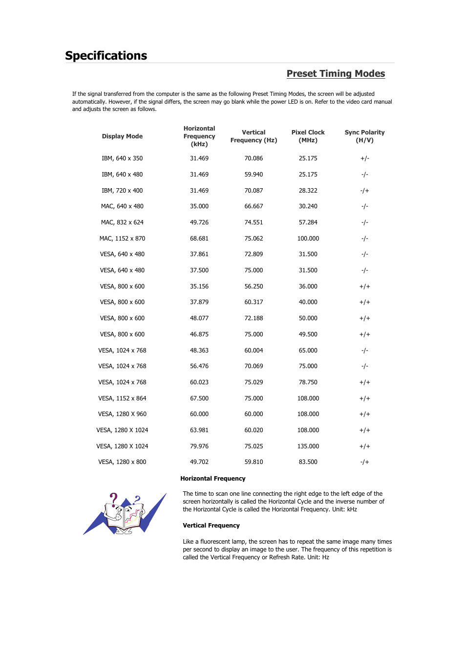 Specifications, Preset timing modes | Samsung 2243QW User Manual | Page 61 / 564