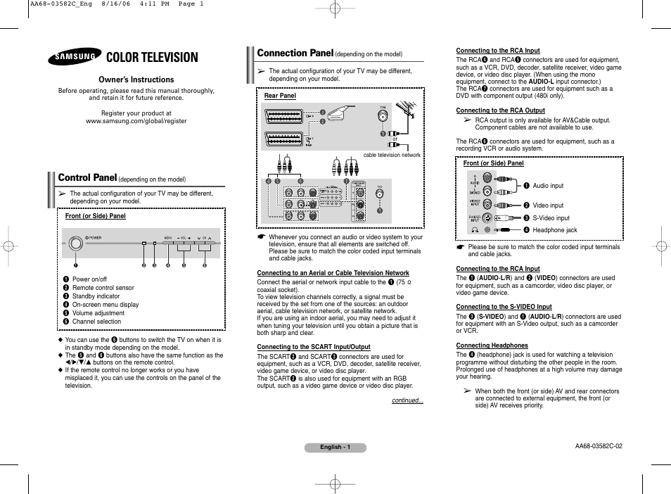 Samsung CRT Rear-Projection TV User Manual | 8 pages