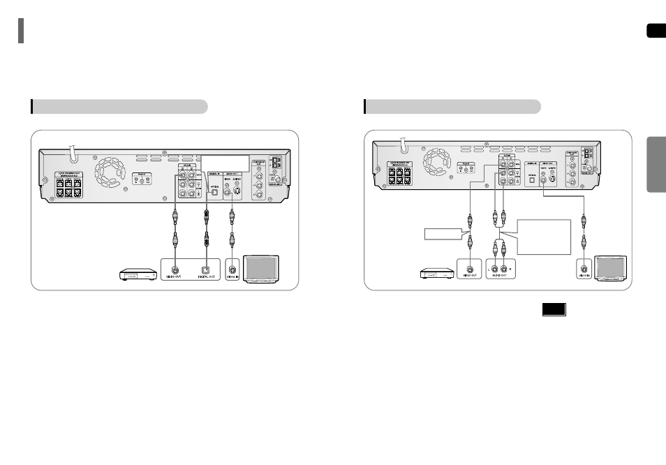 Connecting external components | Samsung HT-P40 User Manual | Page 10 / 37