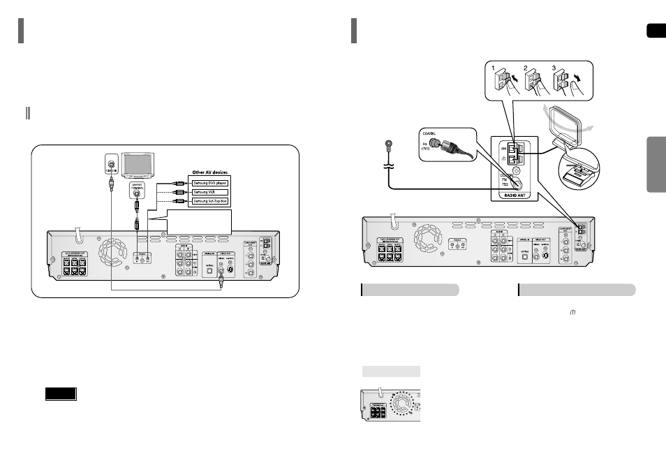 How to connect to anynet, Connecting the fm and am antennas | Samsung HT-P40 User Manual | Page 11 / 37