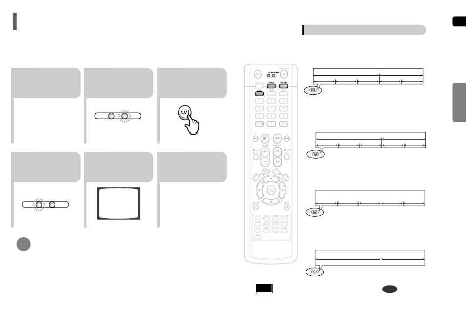 Before using your home theater | Samsung HT-P40 User Manual | Page 12 / 37