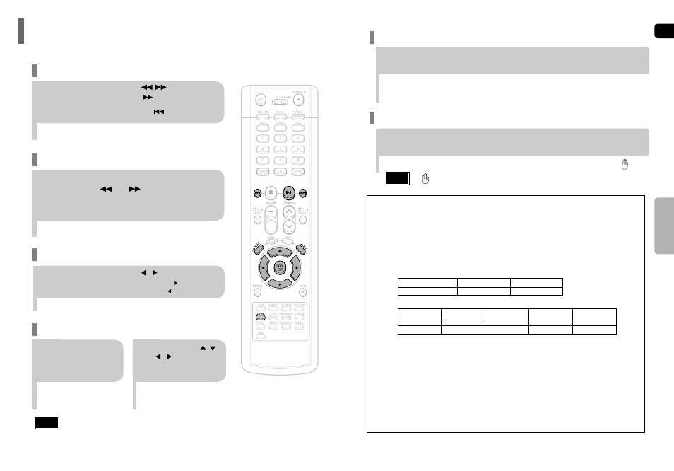 Divx playback, Fast playback, Skip forward/back | Zoom function, 5 minute skip function, Subtitle display, Audio display | Samsung HT-P40 User Manual | Page 16 / 37