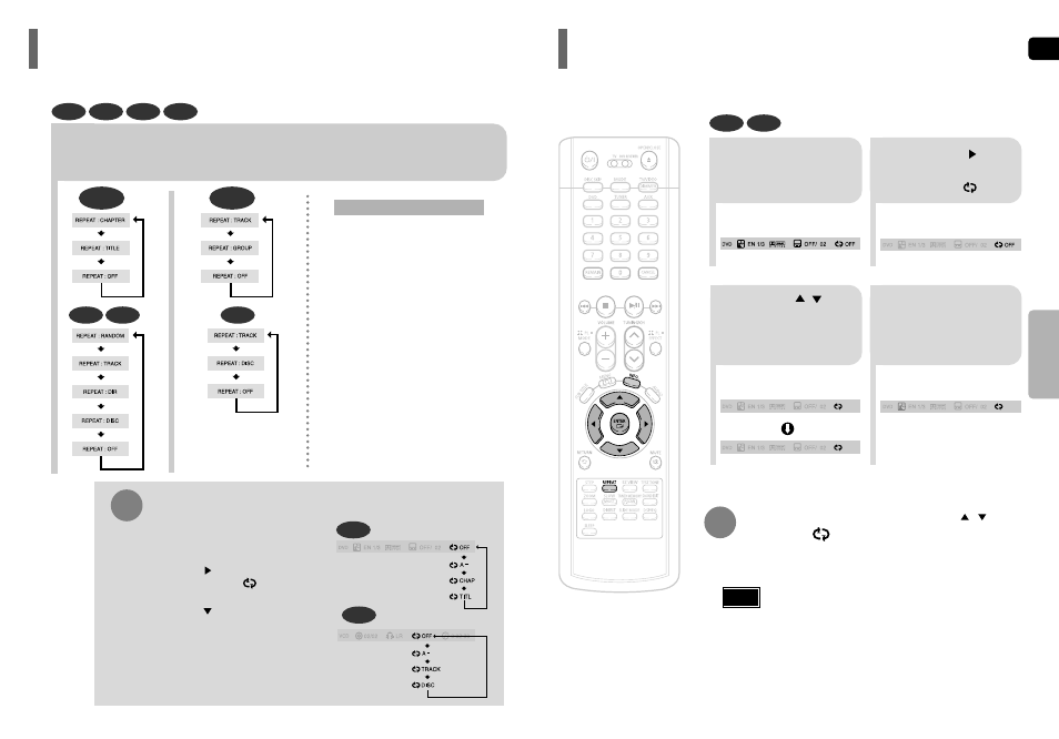 Repeat playback, A-b repeat playback, Repeat playback a-b repeat playback | Samsung HT-P40 User Manual | Page 18 / 37