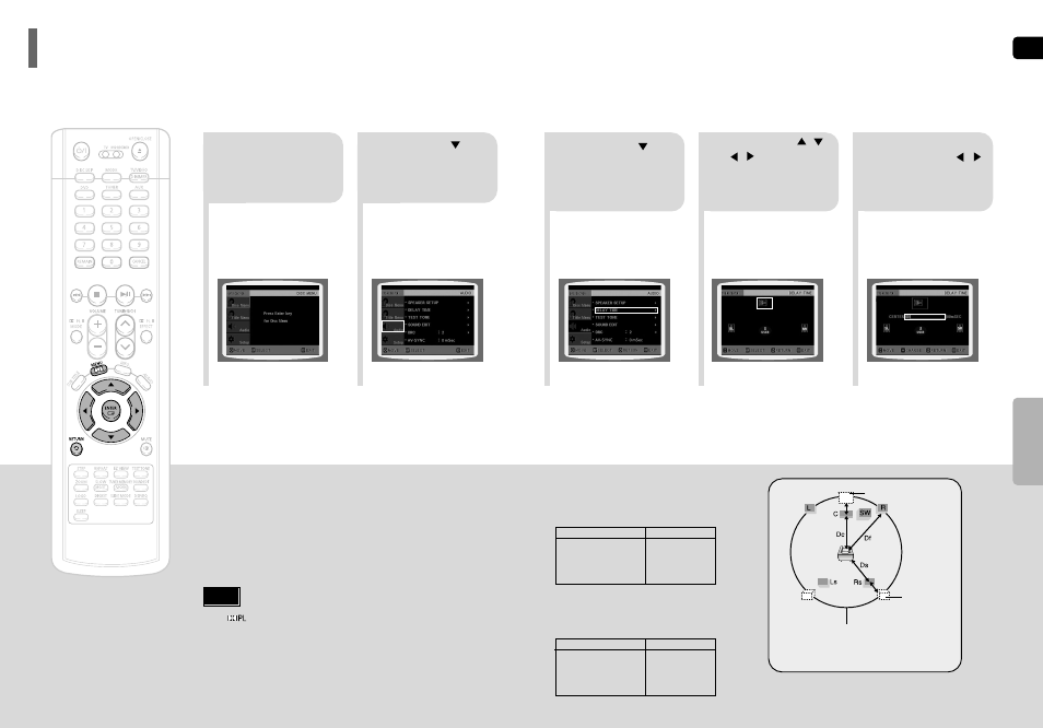 Setting the delay time | Samsung HT-P40 User Manual | Page 27 / 37