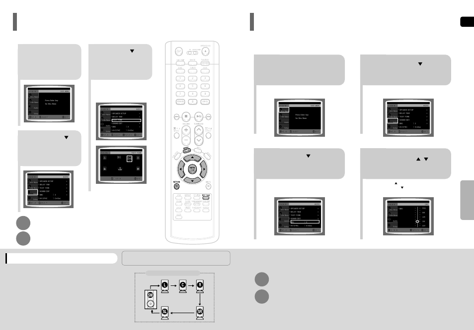 Setting the test tone, Setting the drc, Dynamic range compression) | Samsung HT-P40 User Manual | Page 28 / 37