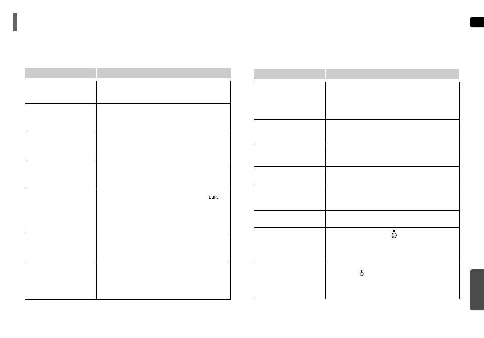 Before calling for service | Samsung HT-P40 User Manual | Page 35 / 37