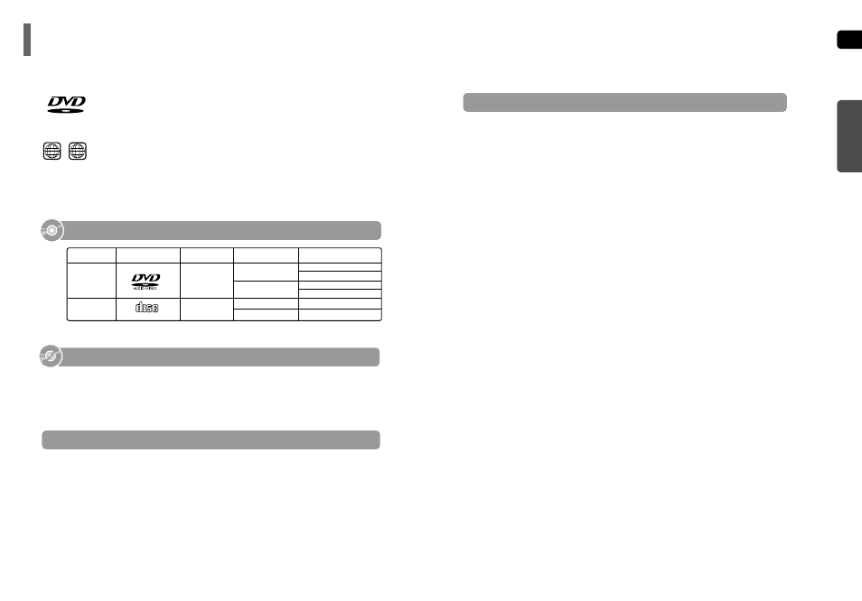 Notes on discs, Disc recording format, Do not use the following types of disc | Playable discs | Samsung HT-P40 User Manual | Page 5 / 37