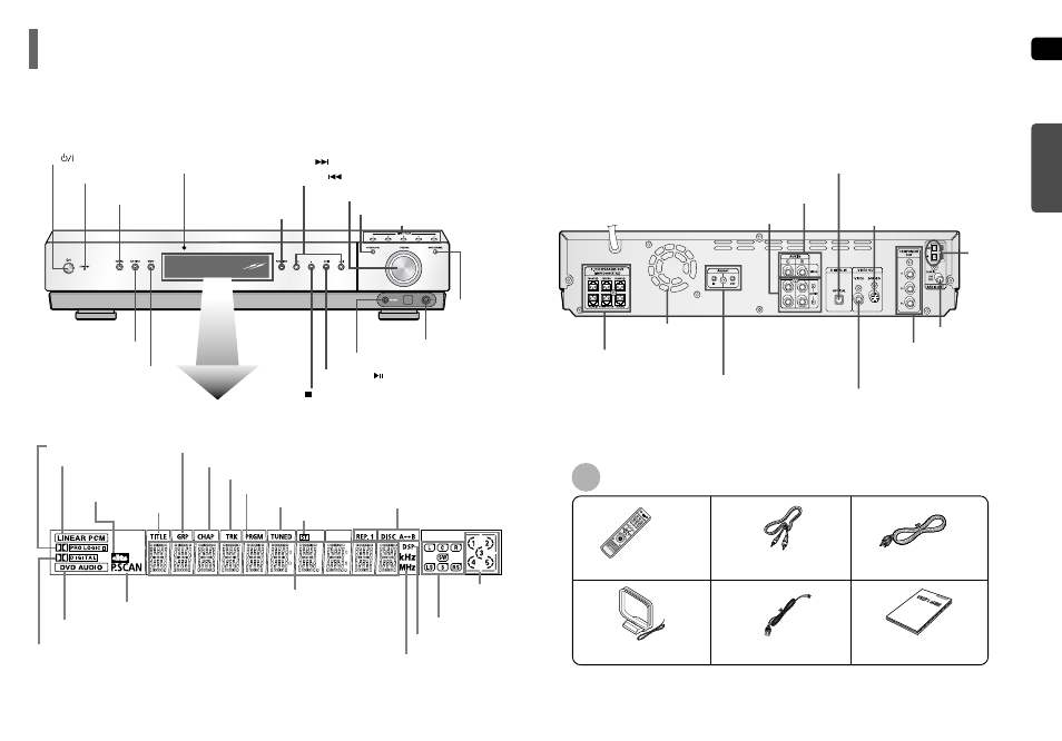 Description, 9description, Front panel | Rear panel, Accessories | Samsung HT-P40 User Manual | Page 6 / 37