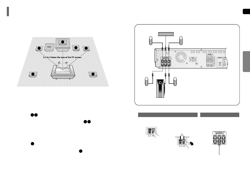 Connections, Connecting the speakers | Samsung HT-P40 User Manual | Page 8 / 37