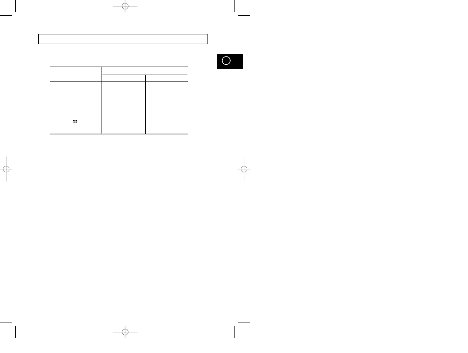 Power levels | Samsung M1713 User Manual | Page 17 / 36