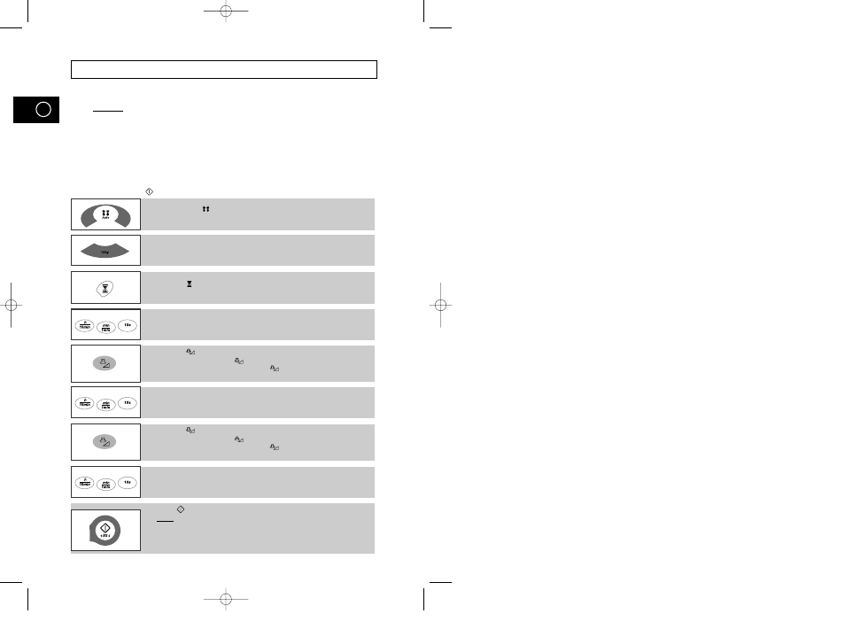 Multistage cooking (m1733) | Samsung M1713 User Manual | Page 24 / 36