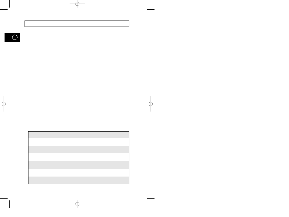 Cooking guide | Samsung M1713 User Manual | Page 26 / 36