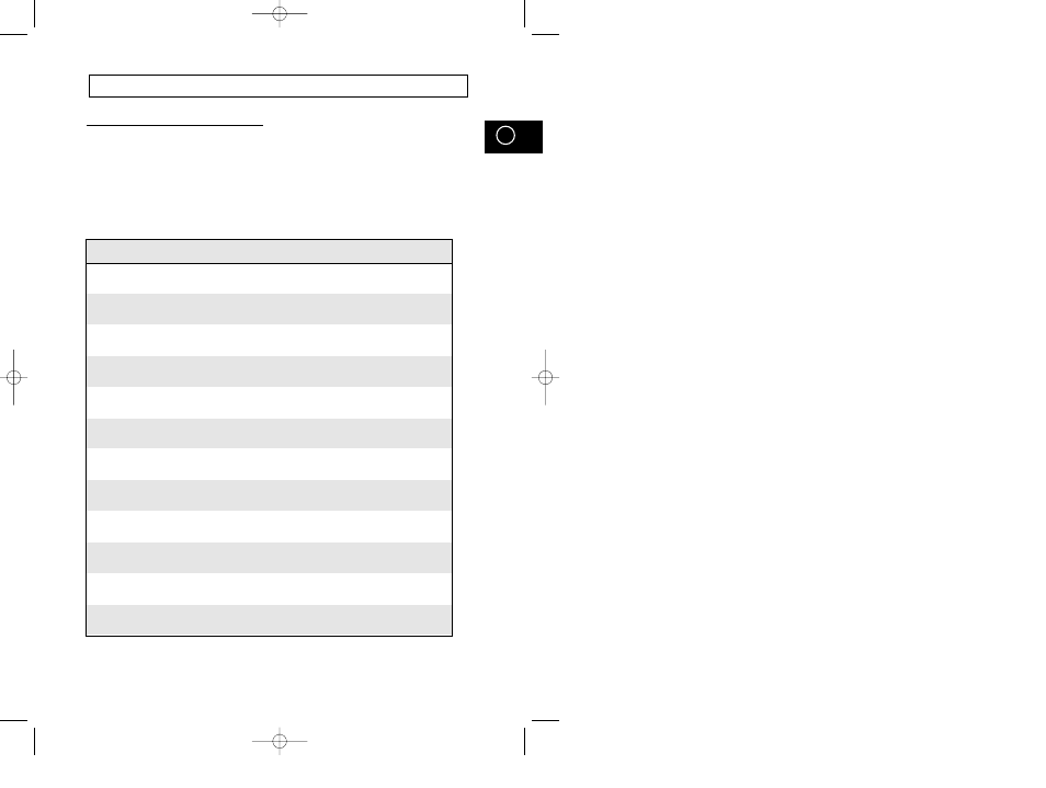 Cooking guide | Samsung M1713 User Manual | Page 27 / 36