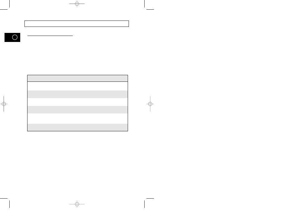 Cooking guide | Samsung M1713 User Manual | Page 28 / 36