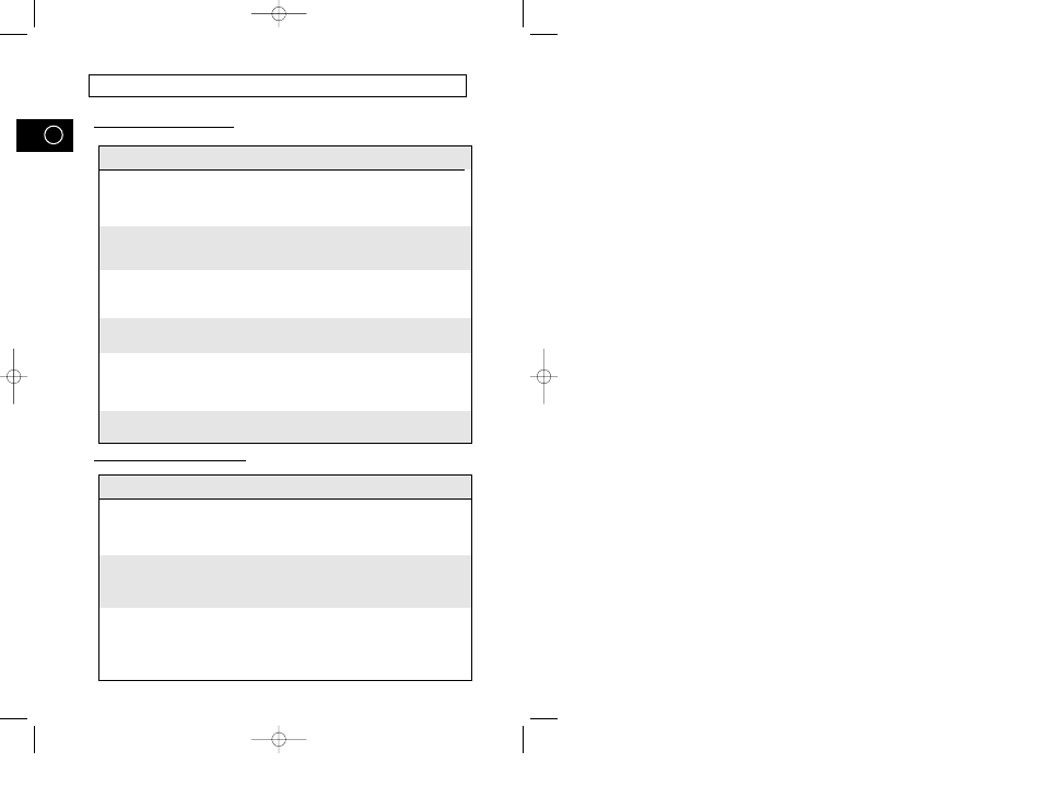Cooking guide | Samsung M1713 User Manual | Page 30 / 36