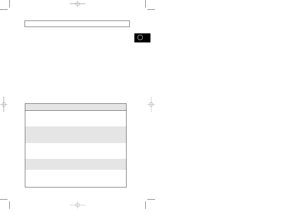 Cooking guide | Samsung M1713 User Manual | Page 31 / 36