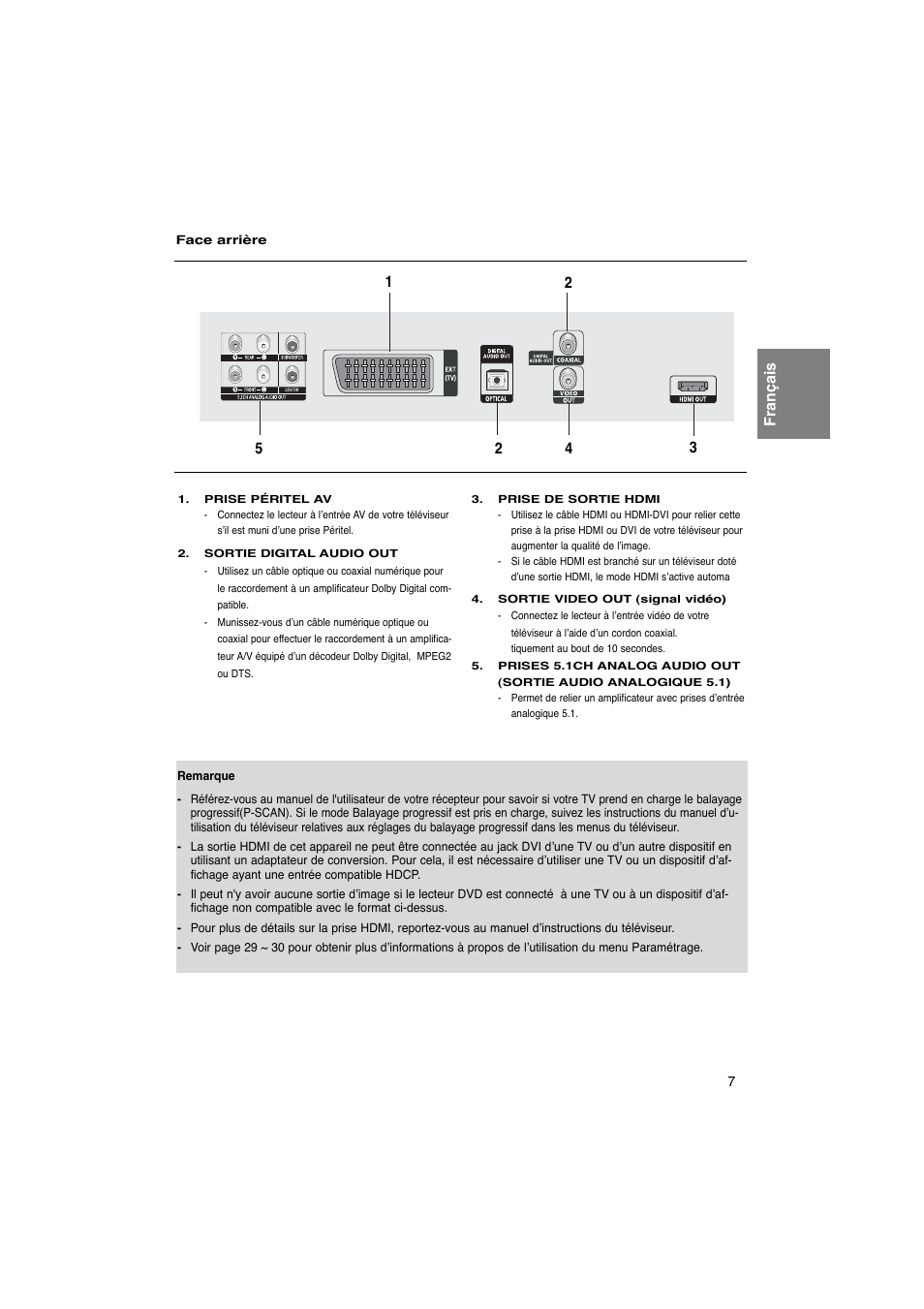 Français | Samsung DVD-1080PK User Manual | Page 45 / 156